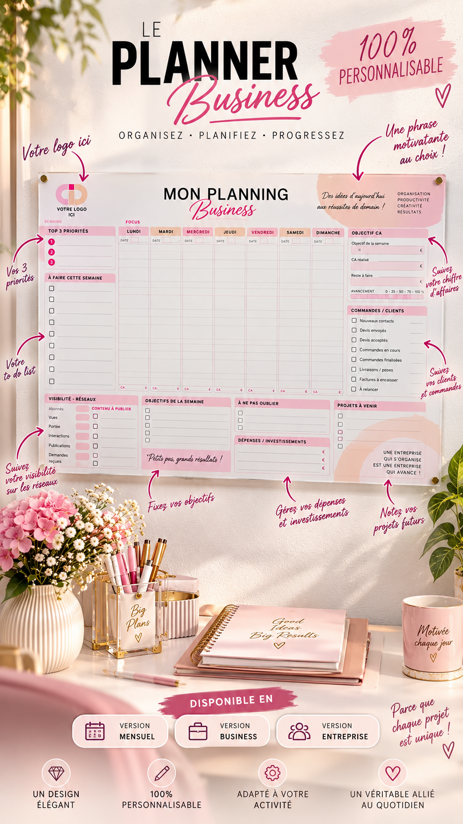 Planner Business et E-commerce